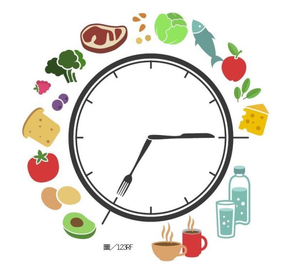 Don’t be fat if you are fat! Doctor reminds: Slimming the belly, fruit must be limited