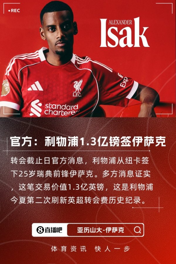 Net investment exceeded 260 million 💰Liverpool sold 8 people this summer and earned nearly 220 million, and signed investment exceeded 480 million