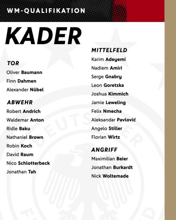 German list: Waltermad, Werz led by Kimmich and Nuber in Lessane lost