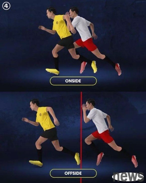 Every body: Wenger’s new offside rule will be reviewed again, which is expected to change football