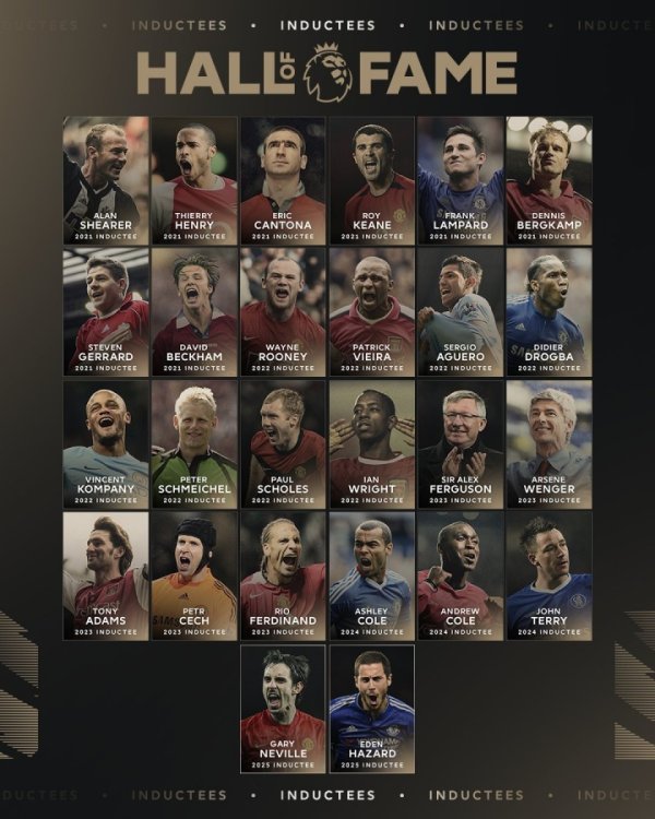 Premier League Chelsea Hall of Fame: Lampard, Drogba, Cech, Terry, Cole, Hazard